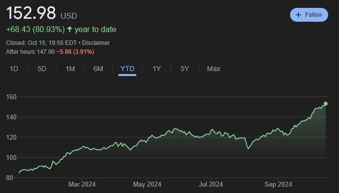 乘联分会：7月1-27日全国乘用车市场零售144.5万辆 同比增9% 环比降19%