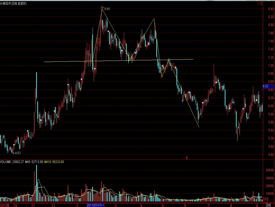 财报前瞻 | 亚马逊(AMZN.US)面临AWS挑战与贸易战的双重压力