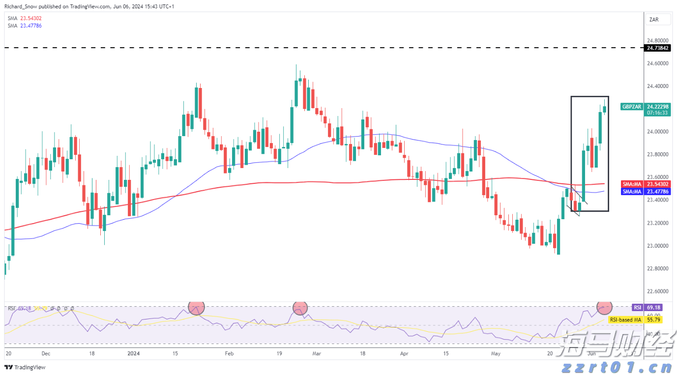 预制菜争议持续发酵,餐馆如何打消食客顾虑?