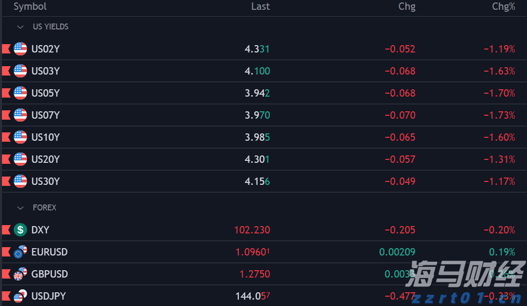 公募基金六大最新排名:二季度35家基金非货规模增长超百亿