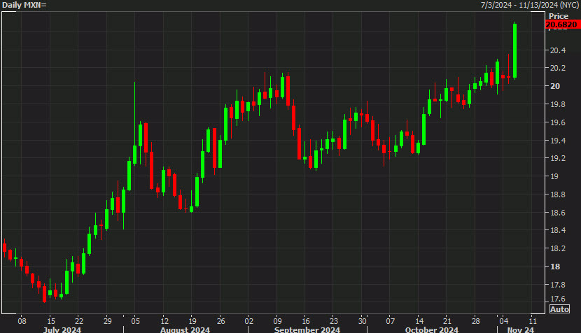 香港金管局对三三金融处以160万港元罚款