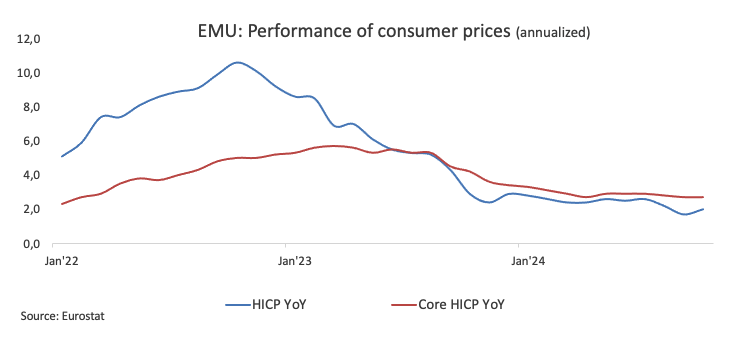 高盛看好苹果(AAPL.US) Q3业绩将超市场预期