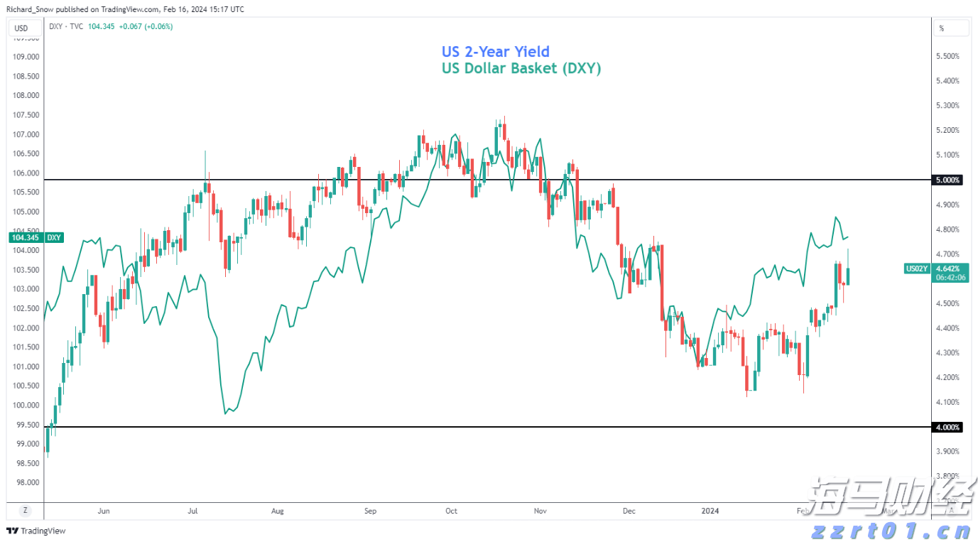 工行合肥滨湖支行营业室扎实开展&ldquo;普及金融知识万里行&rdquo;活动