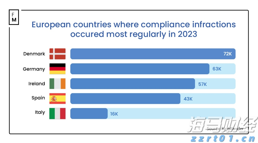 梅州1集体2个人上榜!2022