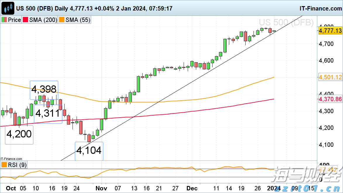 湛江9家企业入选“农业产业化国家重点龙头企业”