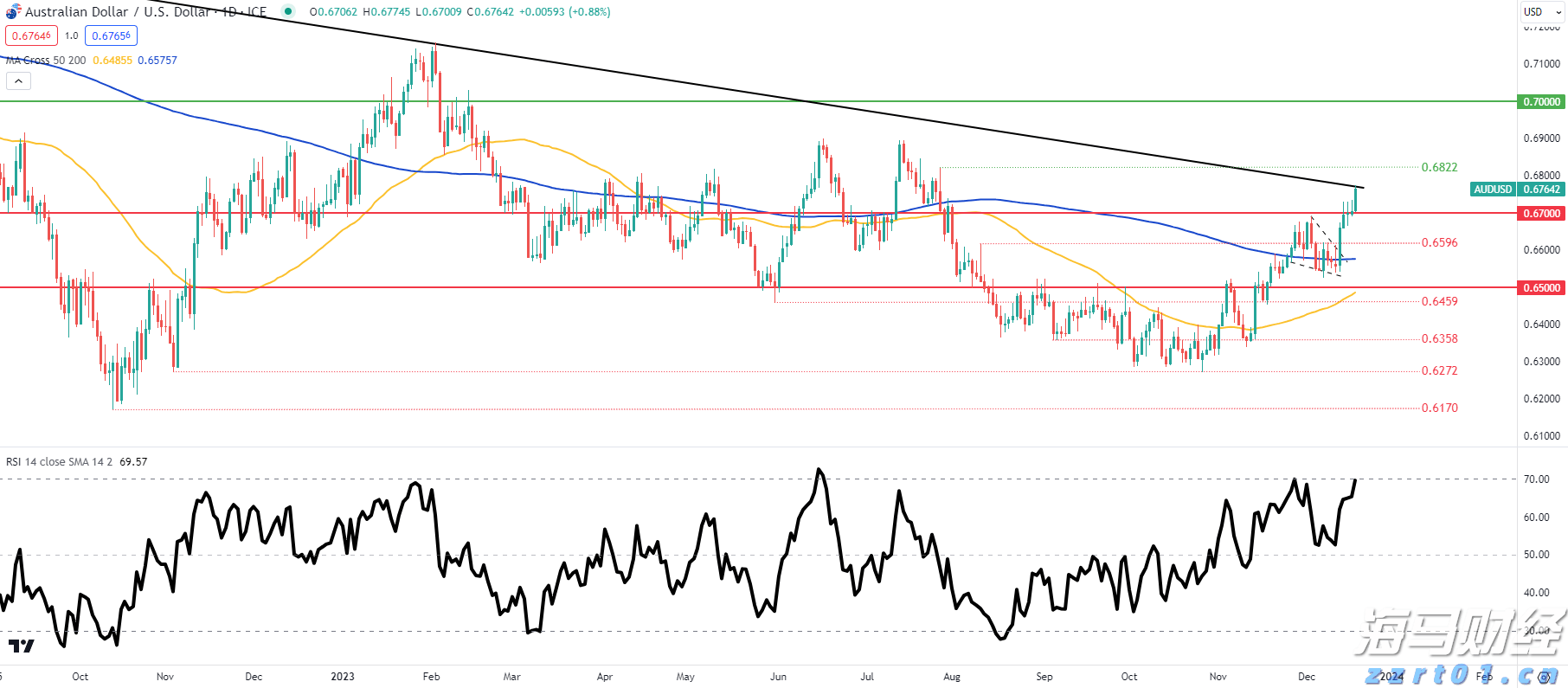 江西省积极推进商业秘密保护评估验收工作