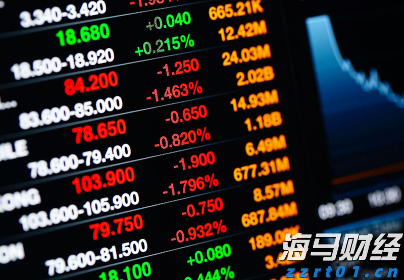 港股开盘 | 港股三大指数小幅高开 机构:港股整体升势健康