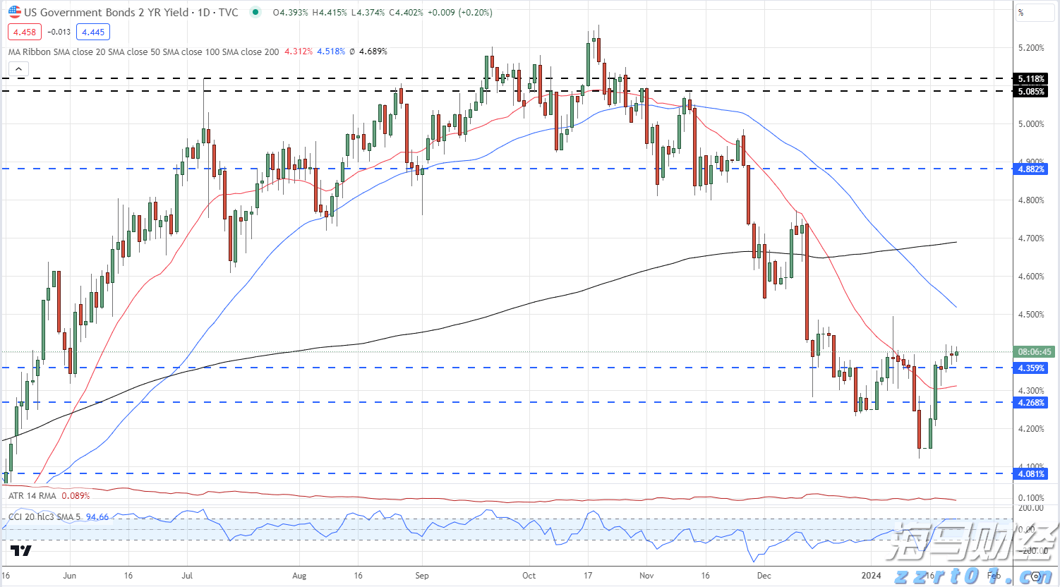 家电产业加快转型升级
