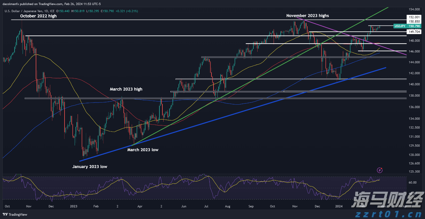 张家口市运动员在省拳击锦标赛获得1金1银1铜