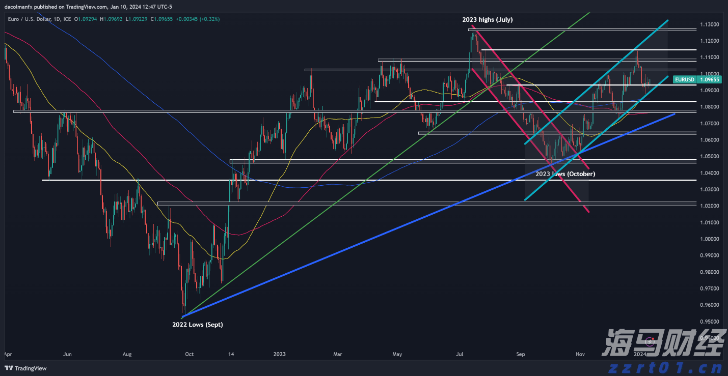 如何绘就岭南农业新图景?院士专家、人大代表、科技机构代表、企业代表来支招