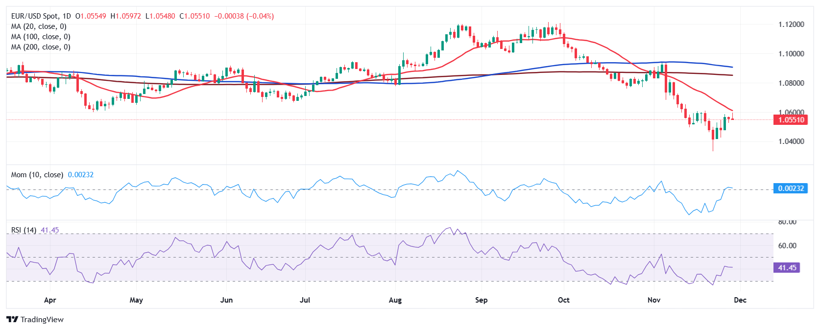 中国工程机械工业协会:7月各类挖掘机销量达到17138台 同比增长25.2%