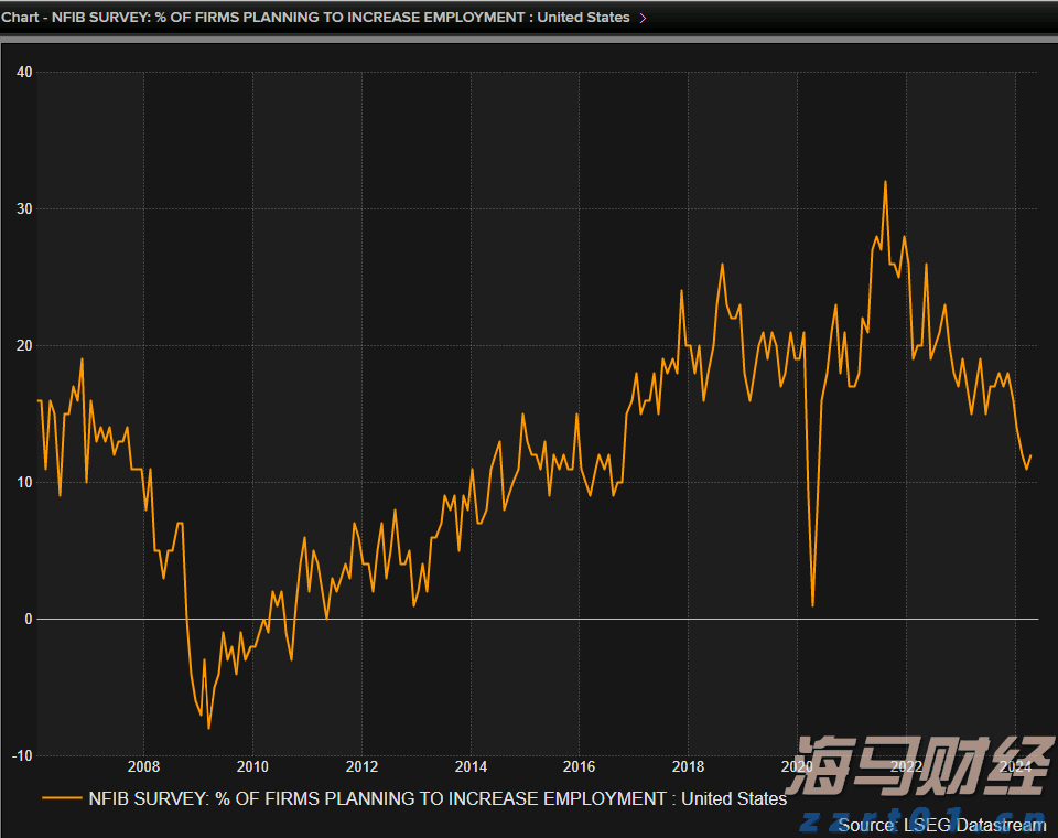 未来上涨潜力受限？Evercore下调思科(CSCO.US)评级至“与大盘持平”