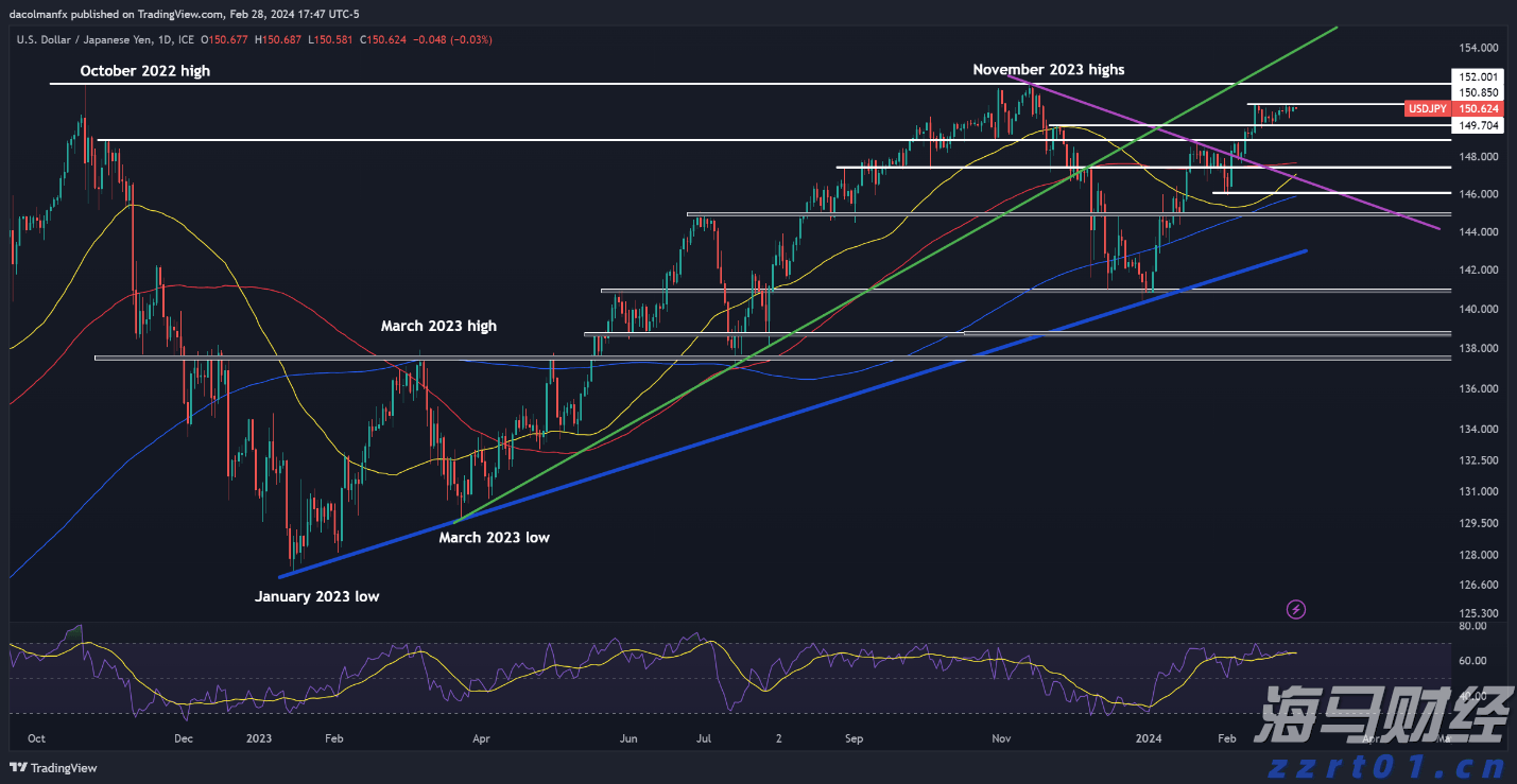 高一学子寄情加油视频,助力高三考生逐梦高考